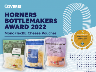 A Coveris elnyerte a Horners Palackkészítők 2022-es díját a műanyagipari innovációért